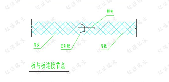 冷库板节点图