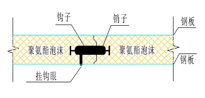 冷库板